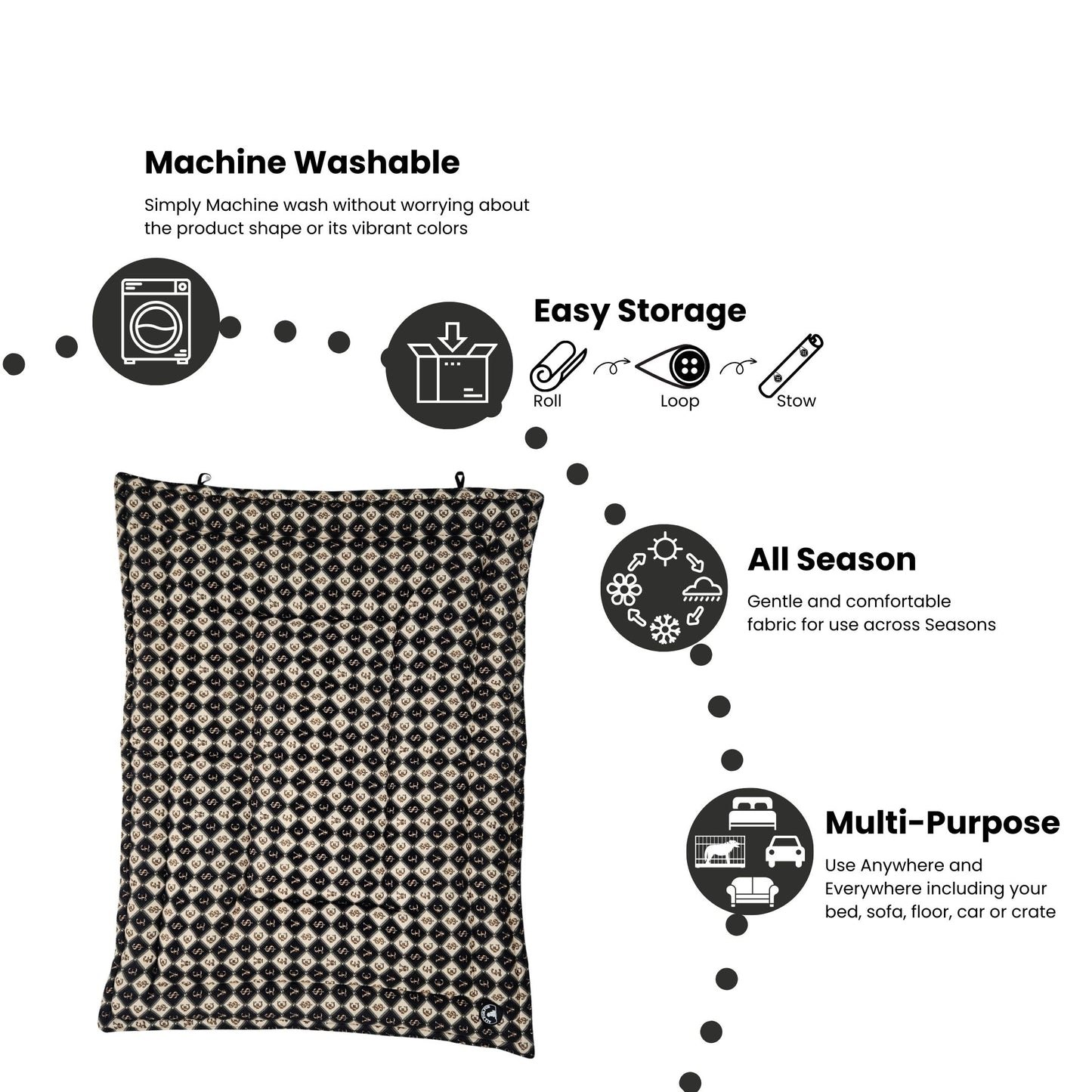 Money Mafia /Dog Print Pet Mat